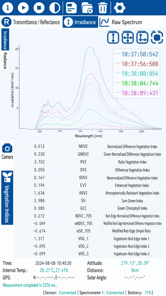 English iSpecField embedded software showing irradiance spectra and vegetation indices
