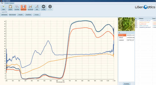 SpecAnalysis software displaying UVIR spectra and field measurement metadata